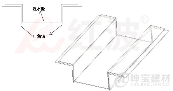 合成樹(shù)脂瓦供應(yīng)商